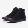 Converse rubbers